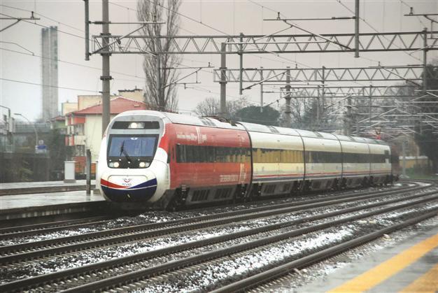 Railway investments ‘must for Turkey, Iran’