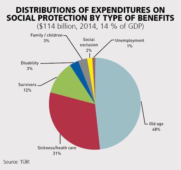 The polemic of this election: Where are the finances