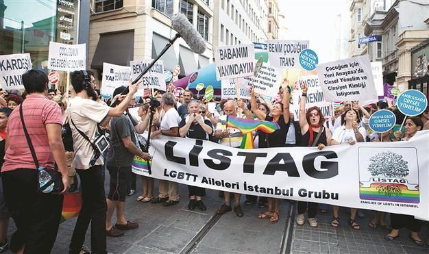 Sivil Düşün EU Program supports activists and organizations alike
