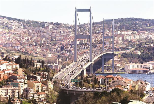 European bank to invest 2.5 billion euros in Turkey