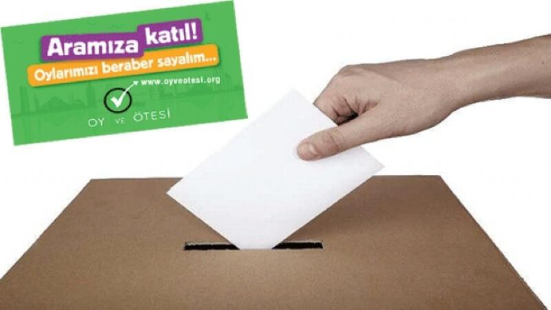 Turkey’s ultimate success and Gezi democratization