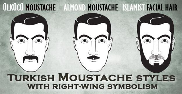 Polls results sweep away AKP-style moustaches from bureaucracy