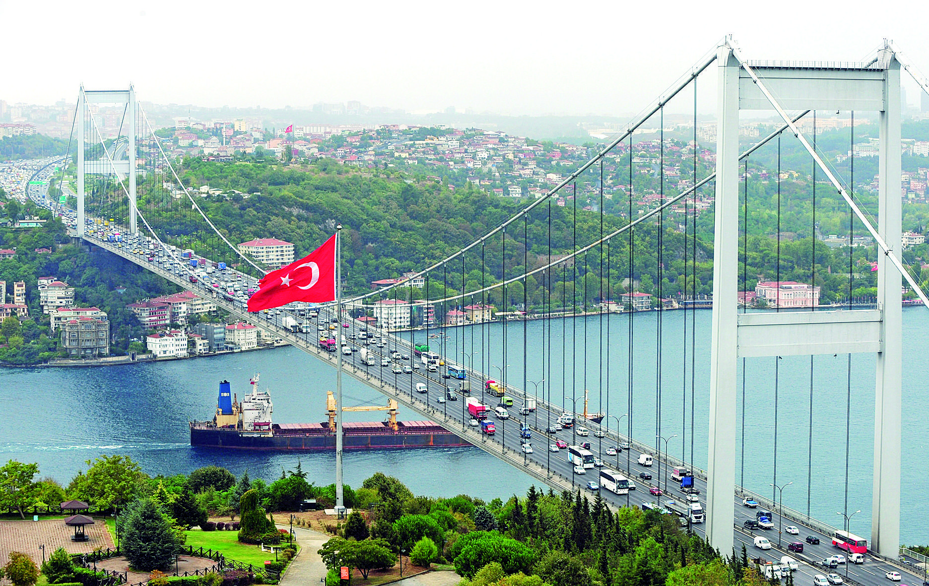 The city of three Empires and the city on two continents