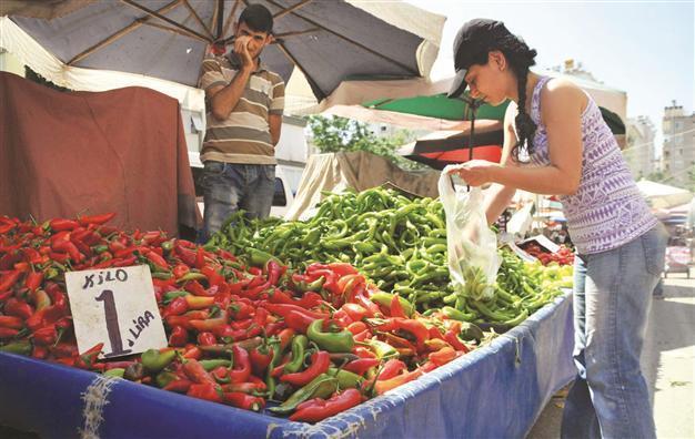 Turkey’s consumer price index drops in June
