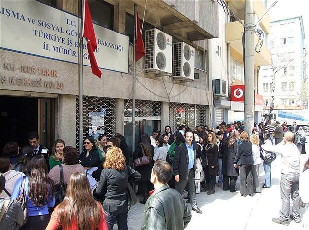 Turkey’s unemployment in single digits after 9 months