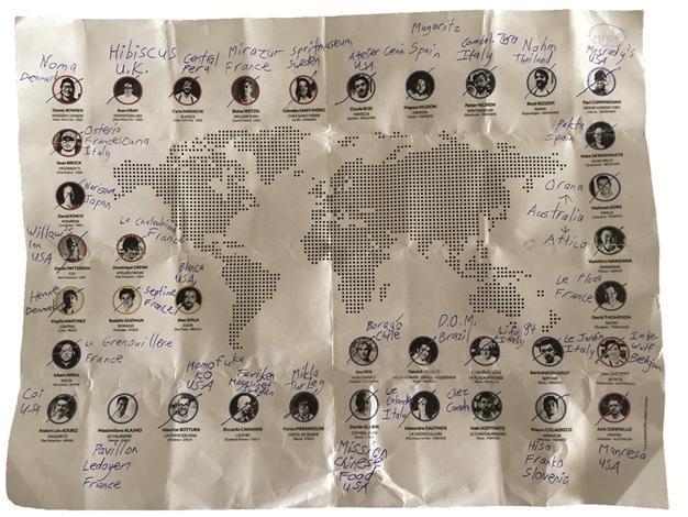 Swap on Map