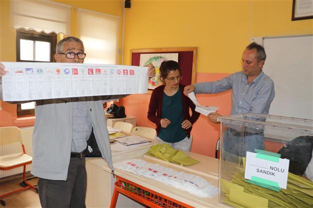 Preliminary election results announced with objections from parties