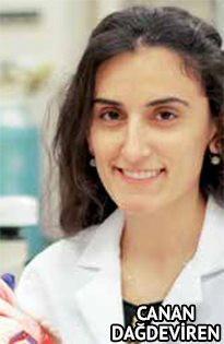 The three most innovative Turkish women of 2015