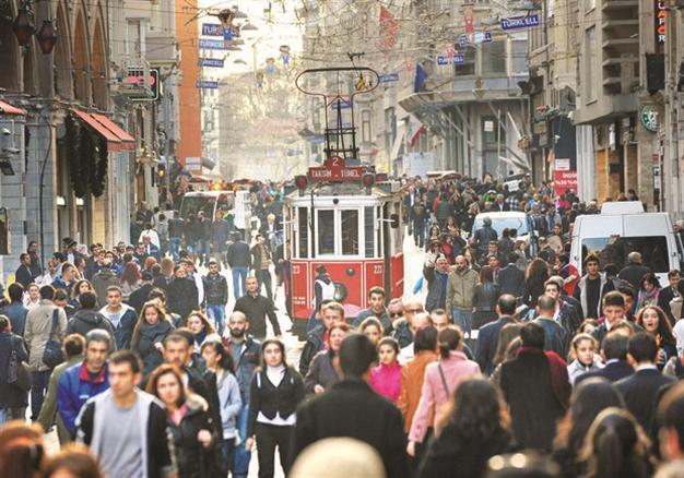 Loans of households exceed sectors in Turkey