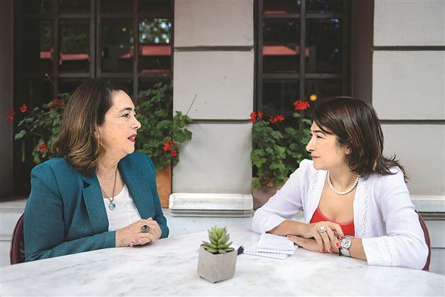 W-20 under Turkish presidency to set roadmap for women’s inclusion