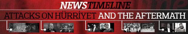 AKP MP who incited anti-Hürriyet protesters defends September attacks
