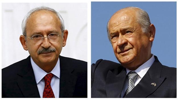CHP dismisses calls for extraordinary convention, MHP leader brushes aside calls for resignation