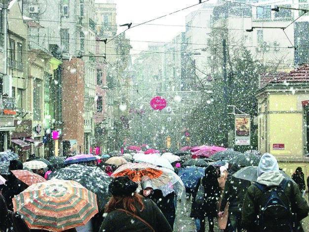 Turkey’s national income per capita to decrease below $10,000