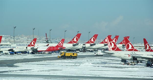 Turkey to offer new fuel subsidies for flights to bring back tourists