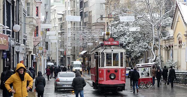 IMF: Turkey needs tighter policy to rein in inflation