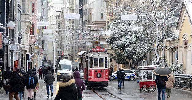 Consumer confidence declines for third consecutive month amid geopolitical risks