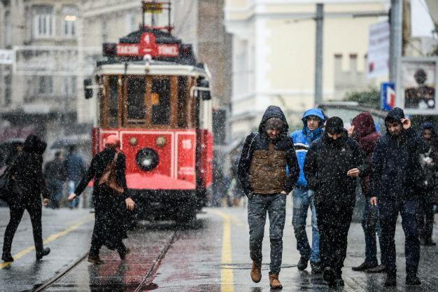 IMF revises Turkey’s growth forecast for 2016, warns of ‘highly vulnerable’ world economy