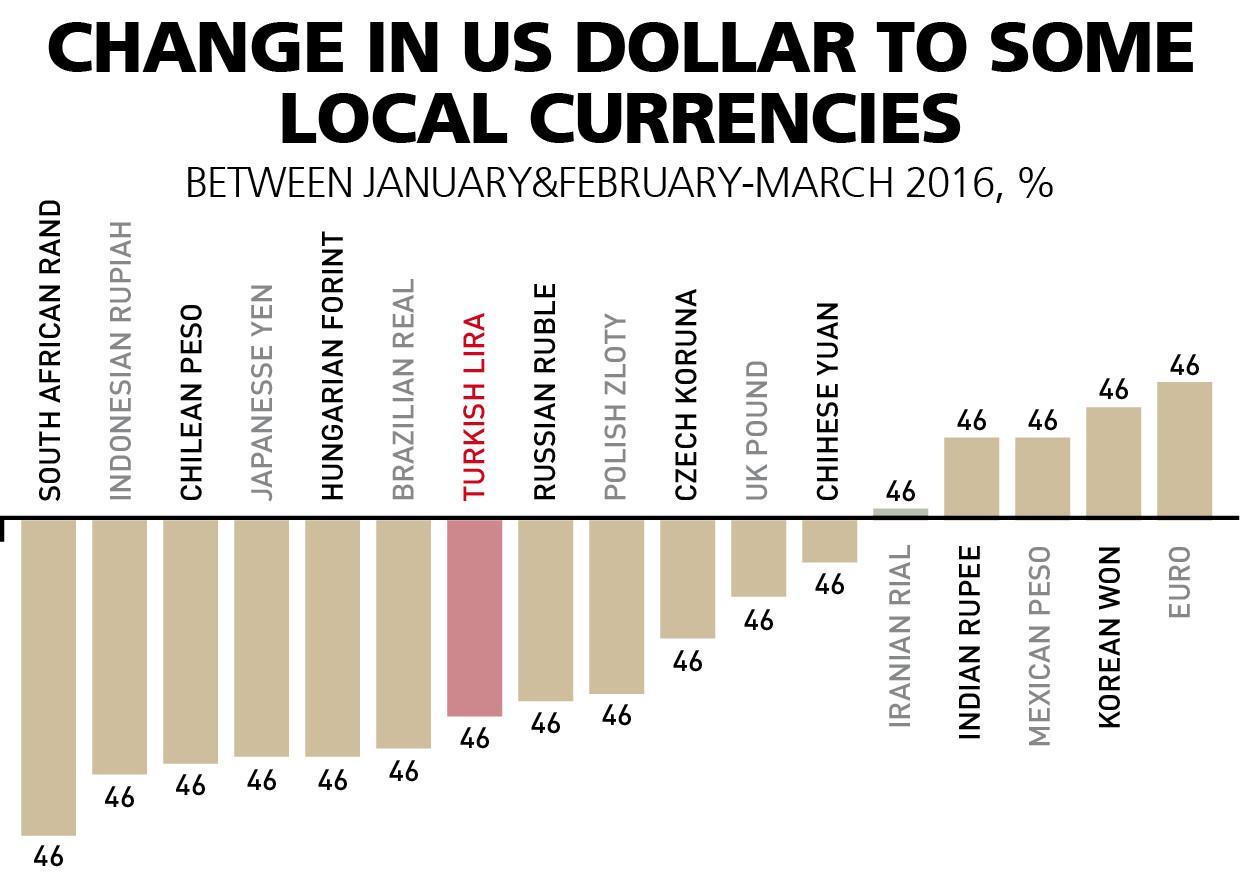 How hot money might temporarily park in emerging markets
