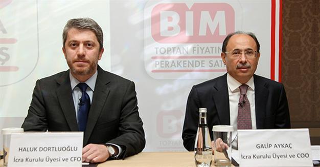 Turkey’s discount grocery chain plans new stores in Egypt, Morocco