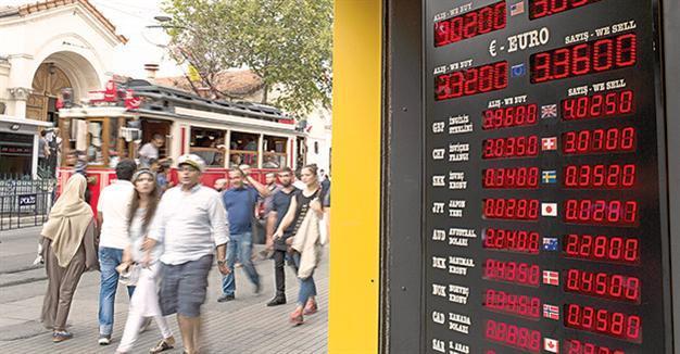 Coup attempt cost Turkey’s economy $100 billion: Trade Minister