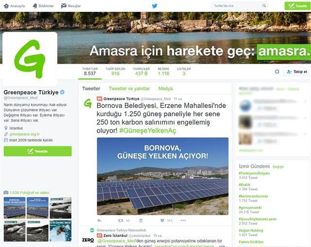 Greenpeace praises Bornova Municipality of İzmir over photovoltaic facility