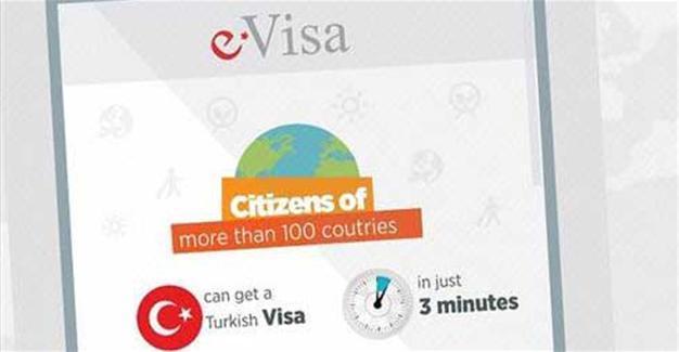 Turkey has issued over 16 million visas online since 2013
