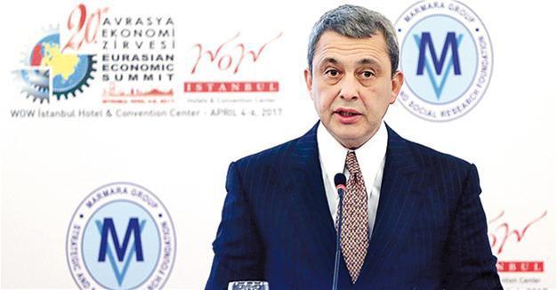 We need jointly establish new economic order: İTO chief