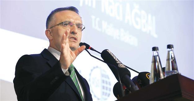 Turkey runs nearly $4-bln budget deficit in first quarter amid tax cuts, economic measures
