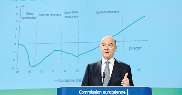 Eurozone outlook raises despite ‘high uncertainty’