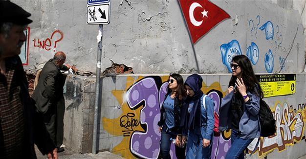 Turks see justice as most important value: Study