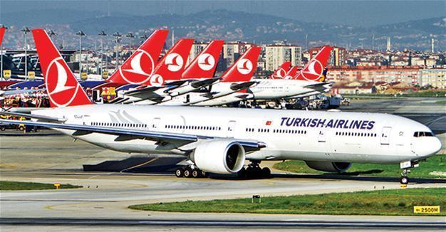 Airline industry sees higher profits in 2017