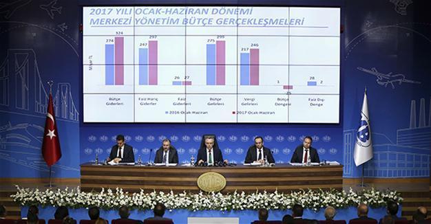 Turkey runs nearly $7 bln budget deficit in first half of 2017: Minister