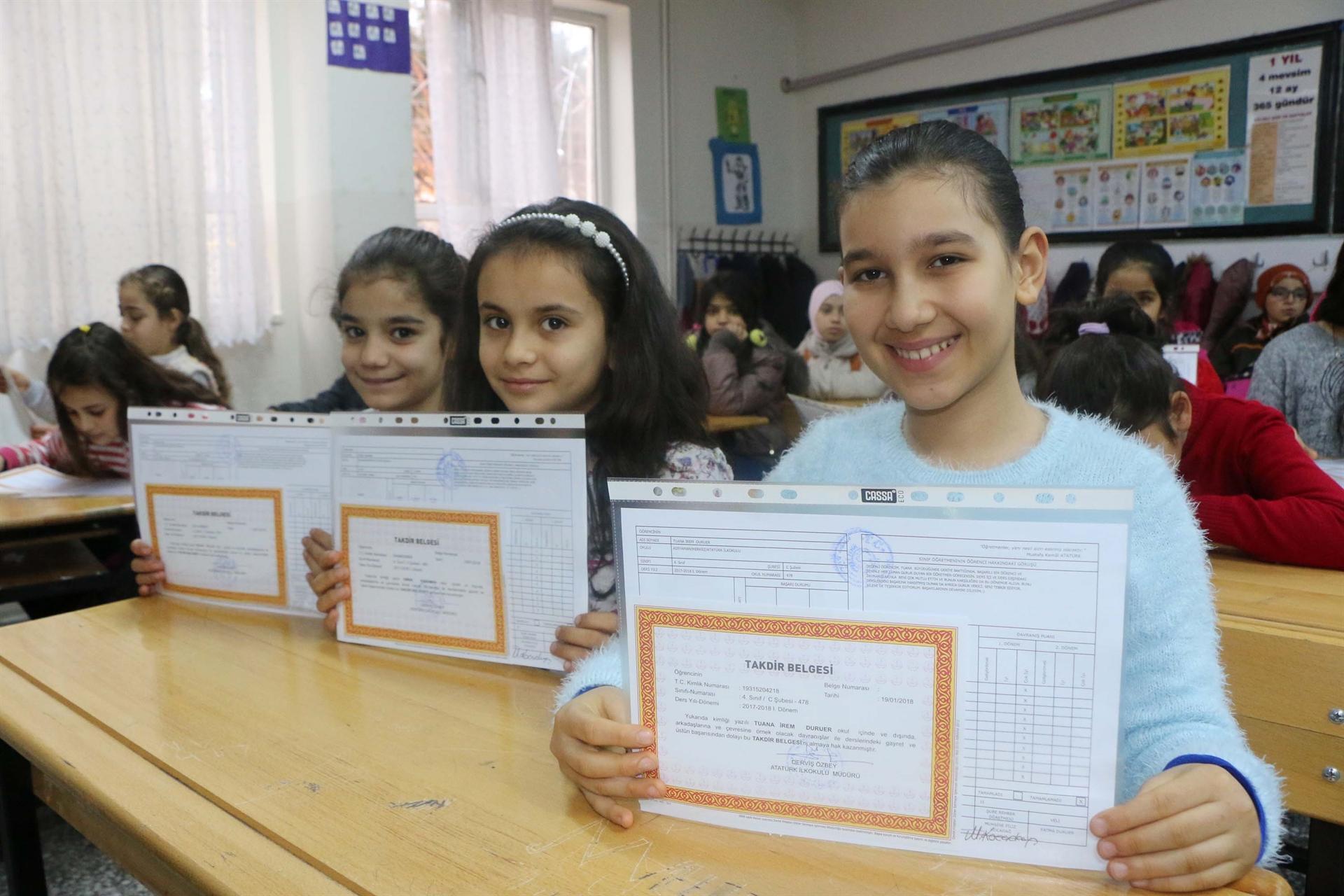 Millions of Turkish students start winter break