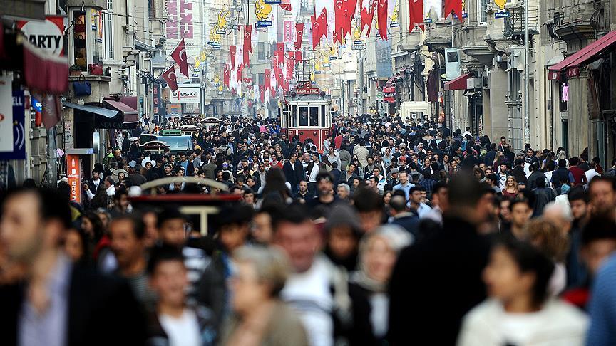 Turkey’s population hits new high, over 80 million: TÜIK