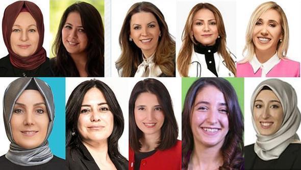 103 woman candidates elected to Turkish Parliament in June 24 poll