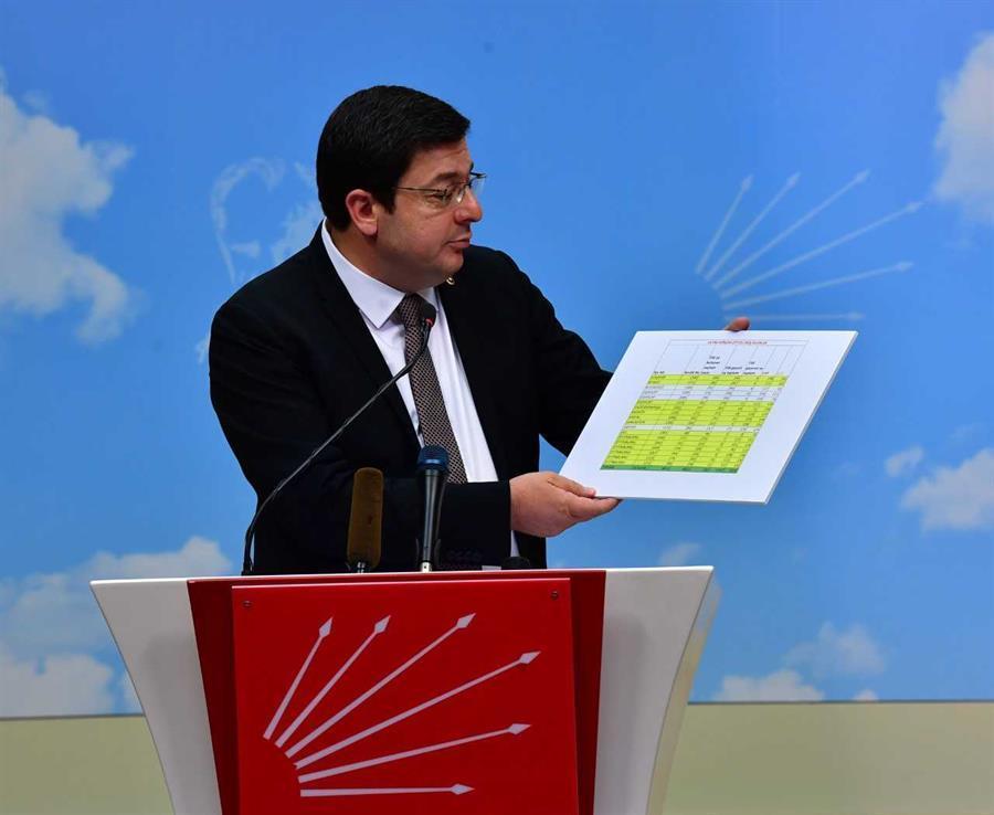 CHP slams YSK’s justification for Istanbul rerun