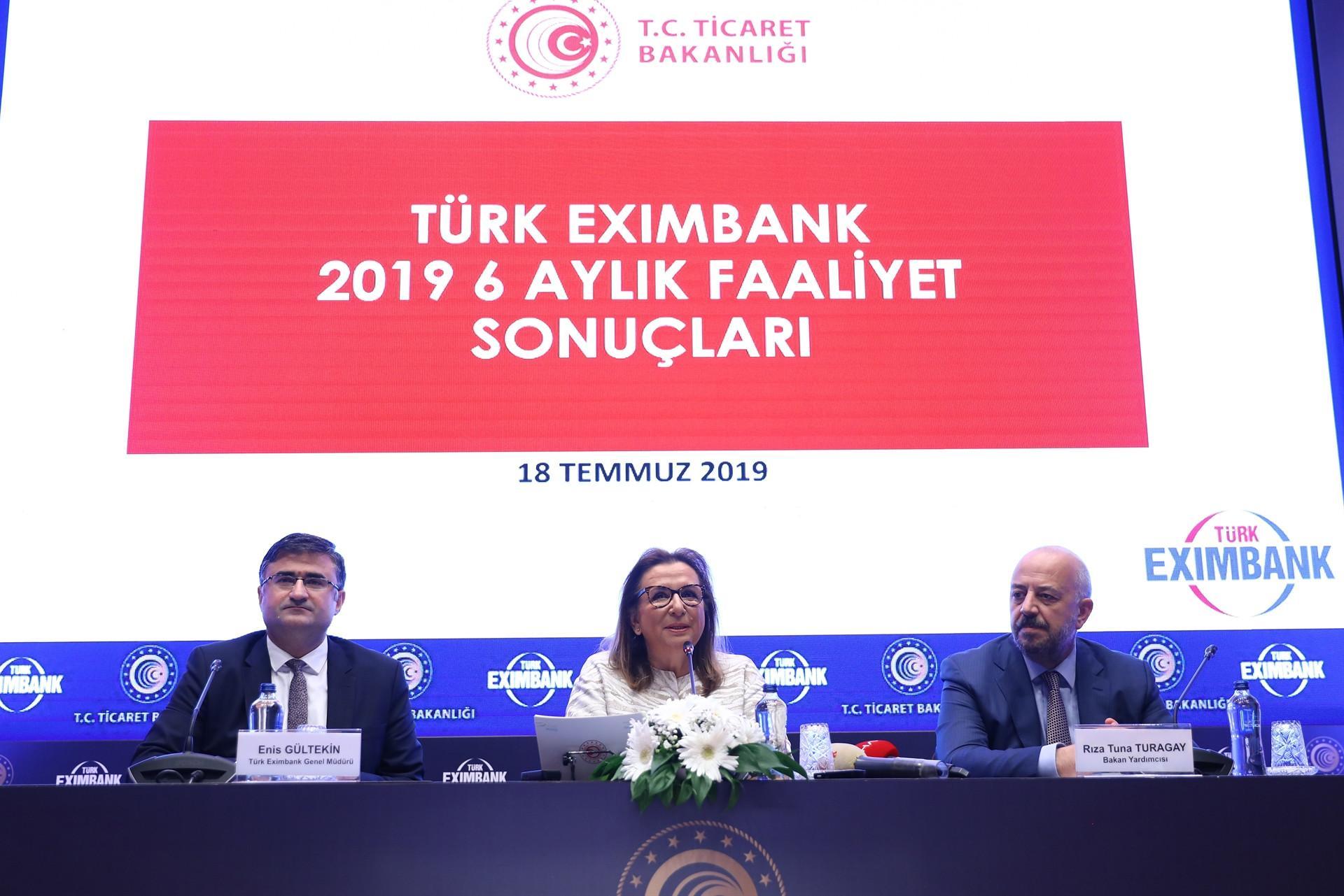 Eximbank financing rises to $21.4 billion in first half