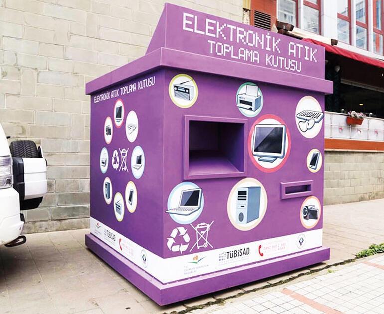 Educational cost of 4,500 kids covered by e-waste campaign