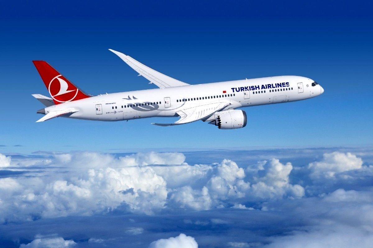 Turkish Airlines aims to carry 78-80 mln in 2020