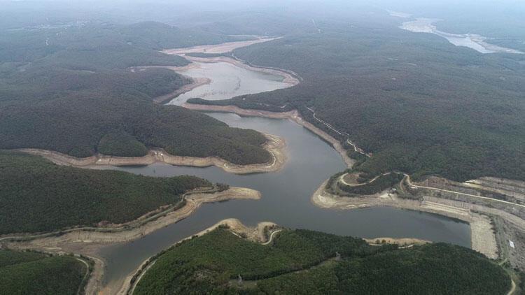 Water levels in Istanbul dams drop