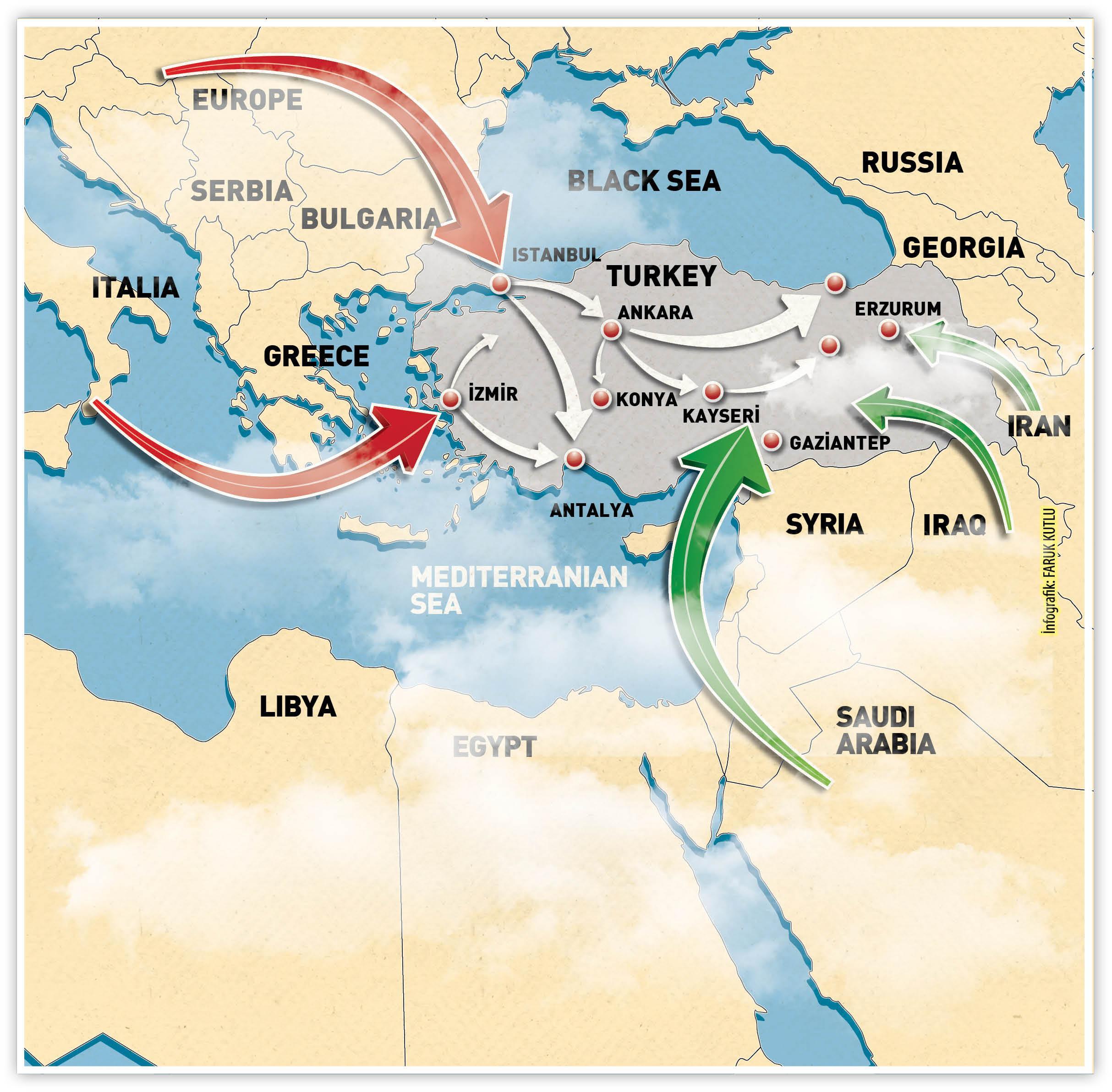 Virus spreading via different routes in Turkey