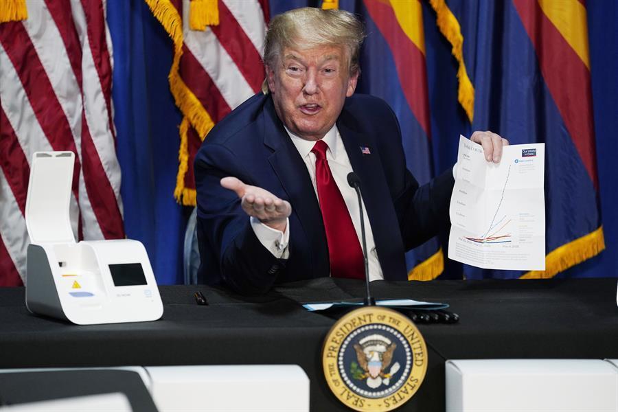Trump to extend US work visa freeze to year-end: White House