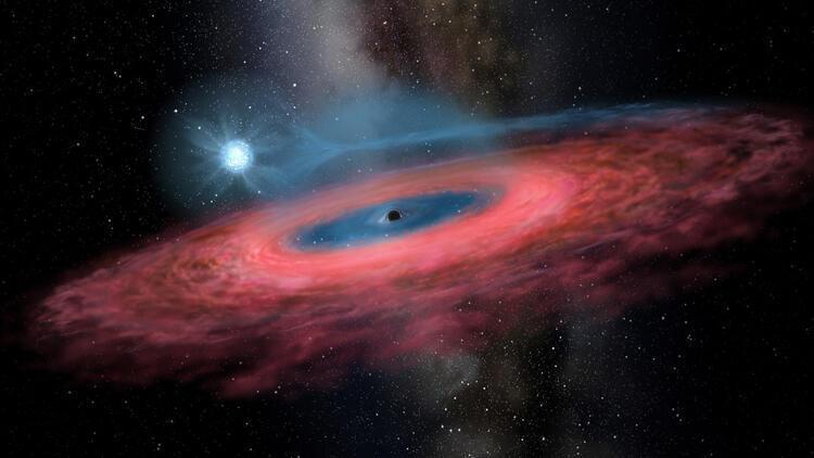 Astronomers discover mystery object in space