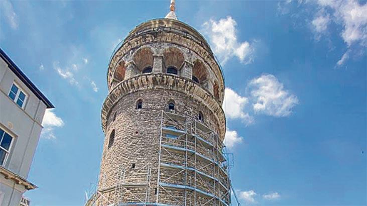 Restoration works at Istanbul’s landmark suspended due to birds