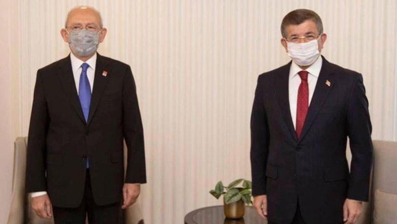 CHP chair meets with Future Party leader for ‘courtesy visit’
