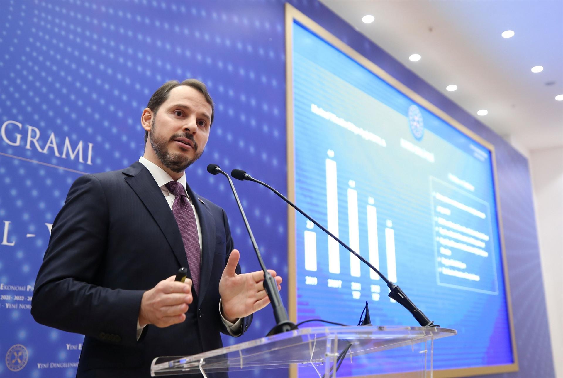 Economic growth forecast to jump to 5.8 pct next year, says Turkish finance minister