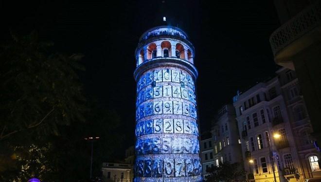 Nearly 15,000 people visit Istanbul’s landmark tower after reopening