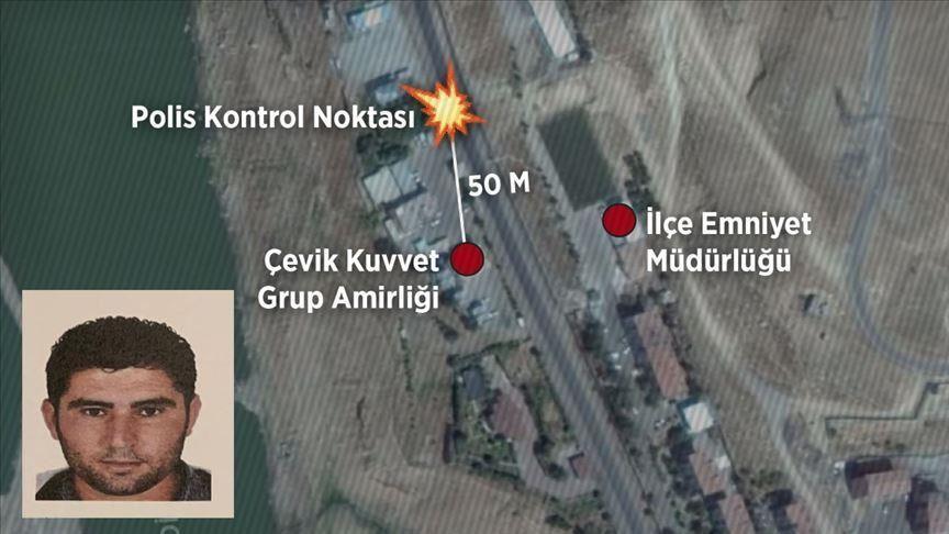 2016 PKK terror attack plotter neutralized abroad
