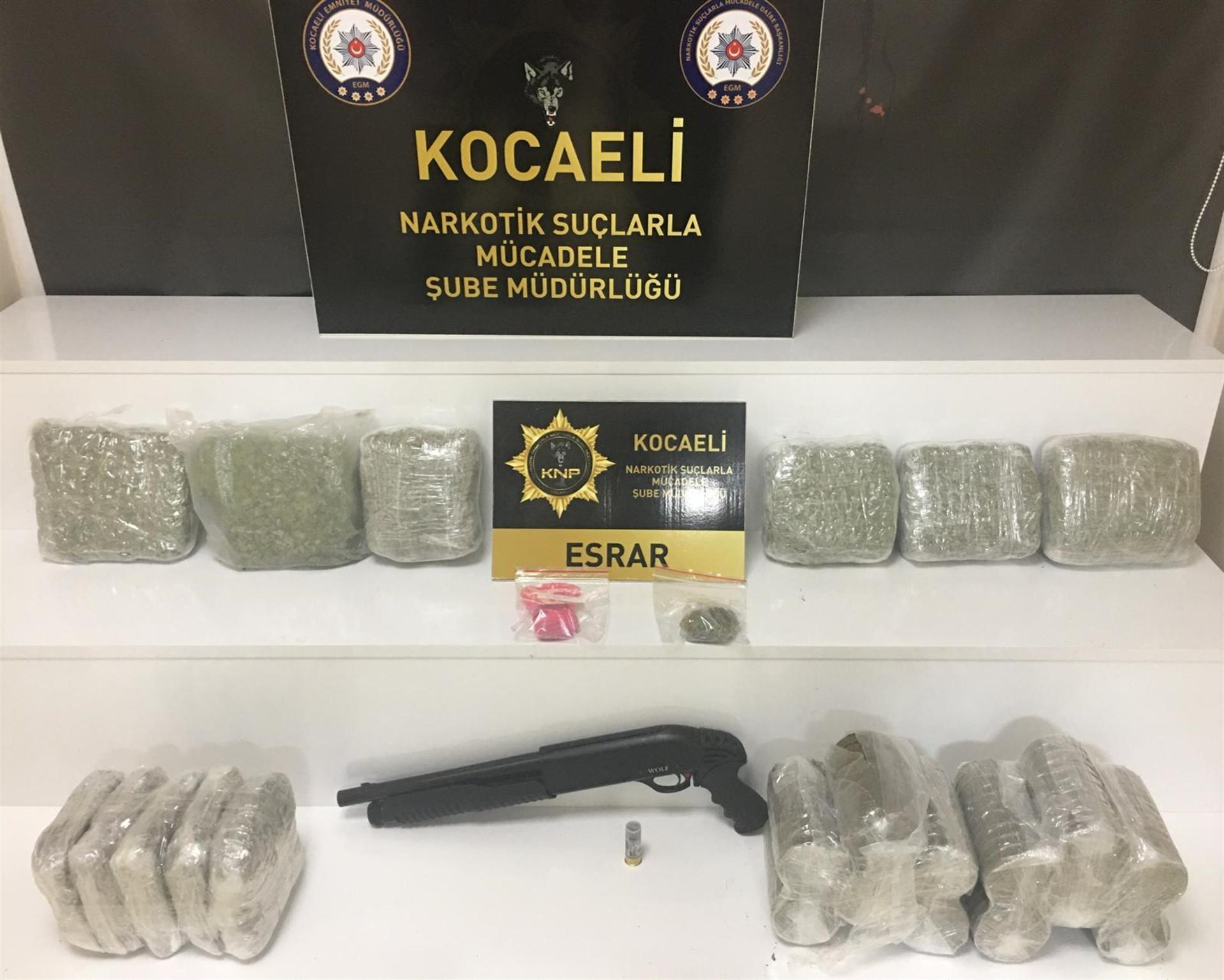 At least 19 detained, narcotics seized in operations across Turkey