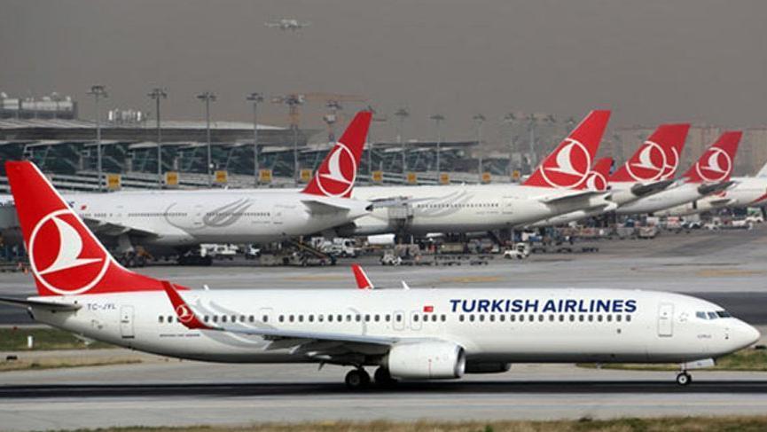 Turkey’s flag carrier ready for vaccine delivery race
